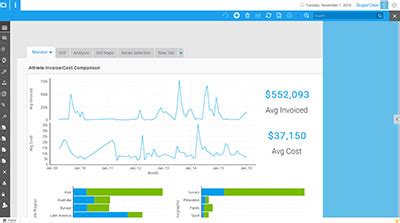 Best Business Intelligence Software in India | AI-Powered ERP Analytics ...