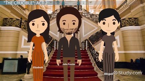 The Crucible by Arthur Miller: Act 2 | Overview & Summary - Lesson ...