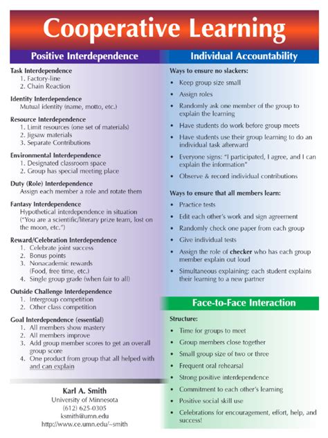Positive Interdependence 的图像结果