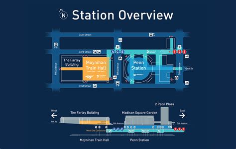 New York Penn Station Map