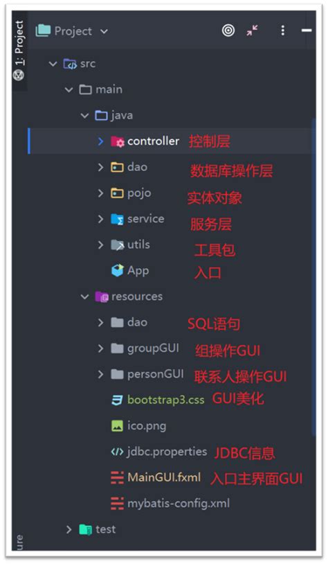 +JavaFX Contact Addressbook 的图像结果