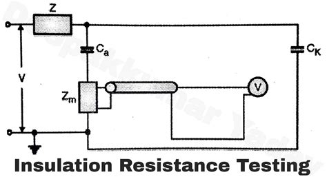 Insulation Test Test 4 Core Core 的图像结果