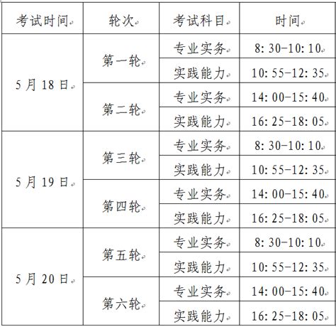 四川省2019年护士执业资格考试公告-川北幼儿师范高等专科学校-健康管理系