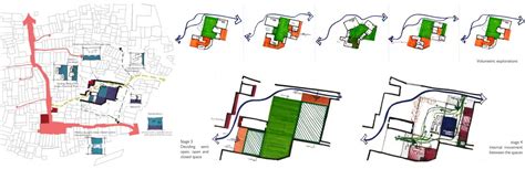 Swasthya | CEPT - Portfolio