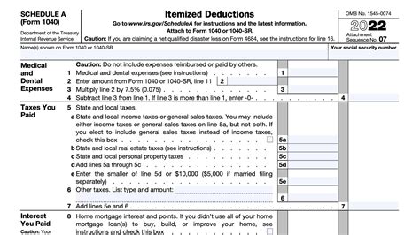 IRS Schedule A Instructions - Itemized Deductions