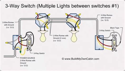 Wiring Multiple Downlights 的图像结果