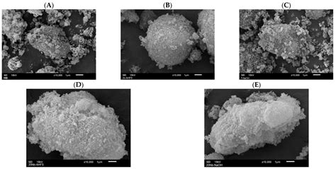 Different Routes for the Hierarchization of *BEA Zeolite, Followed by ...