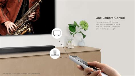 Buy Hisense HS219 2.1ch Sound Bar with Wireless Subwoofer, 320W ...