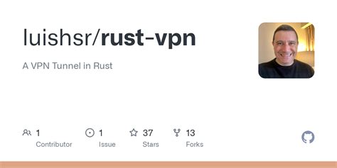 Image result for Rust VPN