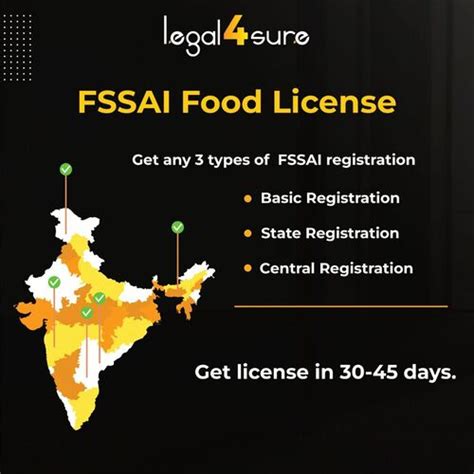 FSSAI Food License