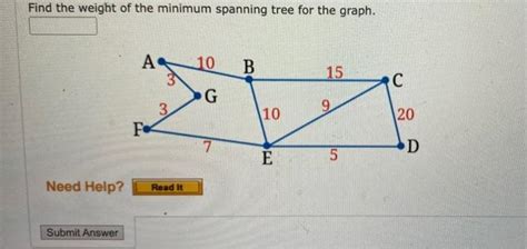 Image result for Minimum Spanning-Tree Weighted Graph