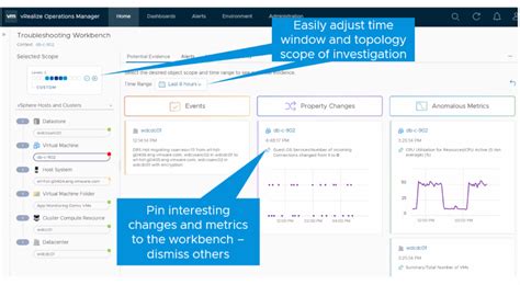 Image result for Vrealize Operations Overview
