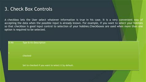 Image result for Create Controls to a Form by Coding