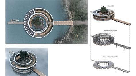 Image result for Floating House Experiment