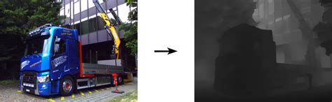 Image result for Python Raspberry Pi Depth Finder