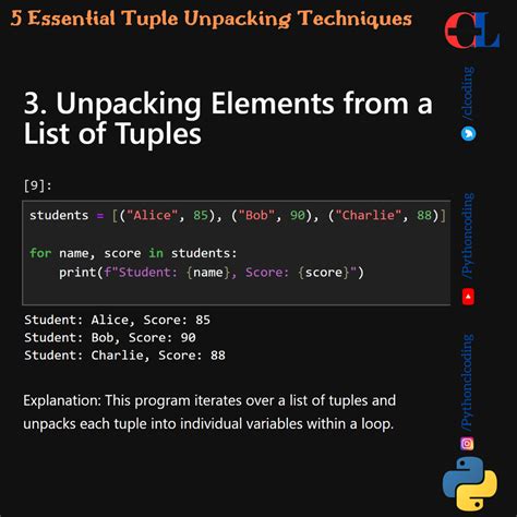 Tuple Python Unpacking 的图像结果