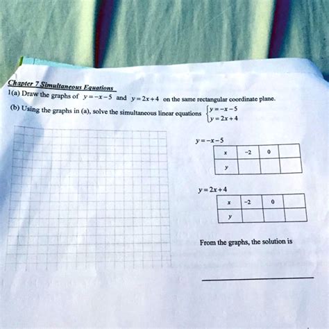 Image result for How to Solve 2 Equations Simultaneously Using Your Graph