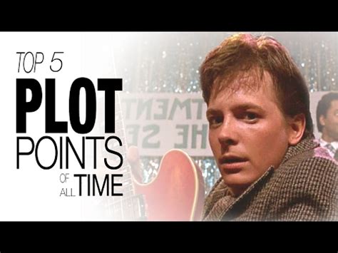 Image result for Script Writing Beat Sheet