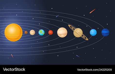 Solar System Model Planets 的图像结果