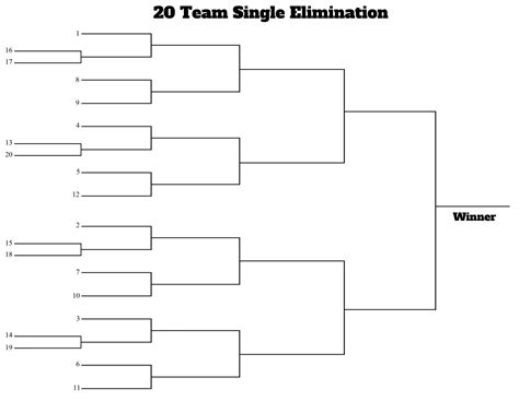 LHSAA Baseball Playoffs 101: What You Need To Know - GeauxPreps - the ...