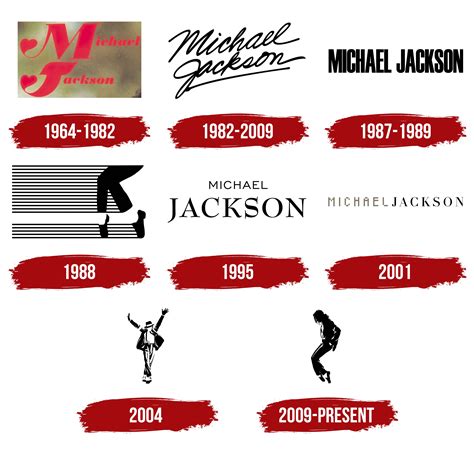 Michael Jackson Logo, symbol, meaning, history, PNG, brand