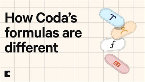Coding Formula 的图像结果