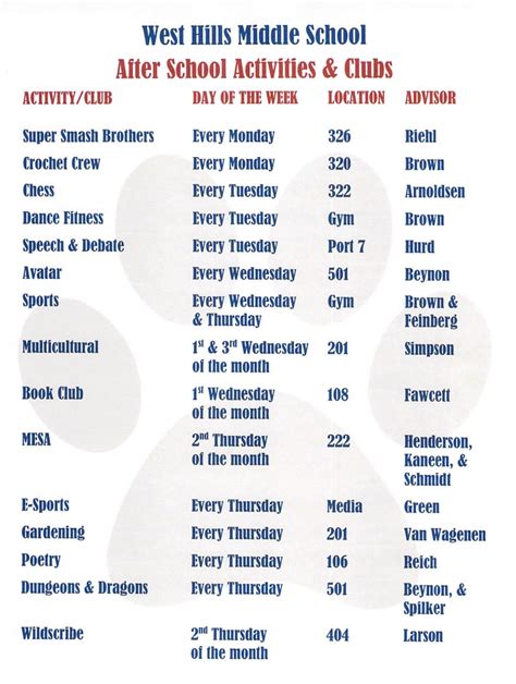 West Hills Middle – Home of the Wildcats