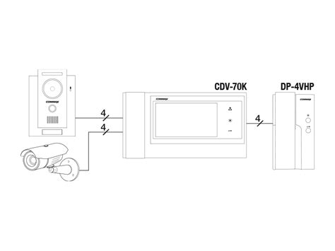 Video interfon Commax CDV-70K bijeli | VIDEO INTERFONI (MONITORI)