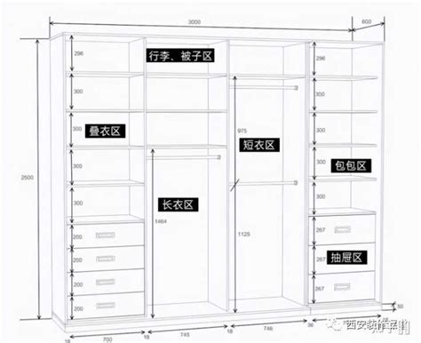 家里衣柜尺寸到底怎么做才合理？-中国木业网