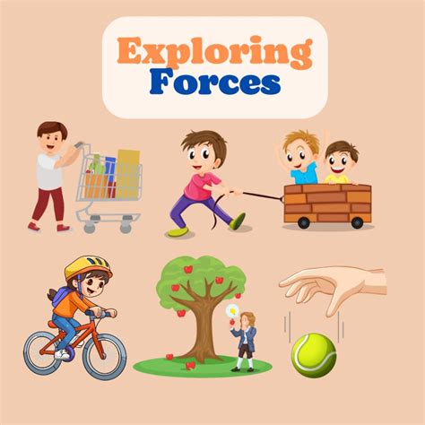 Exploring Forces: push, pull, magnetic, applied India | Ubuy