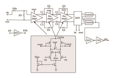 How Comparator Works 的图像结果