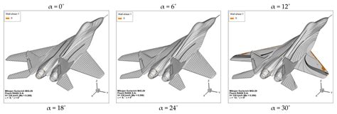 Low-Cost Satellite Launch System—Aerodynamic Feasibility Study
