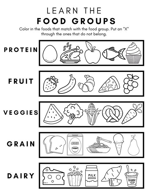 Grain Food Group Coloring Pages