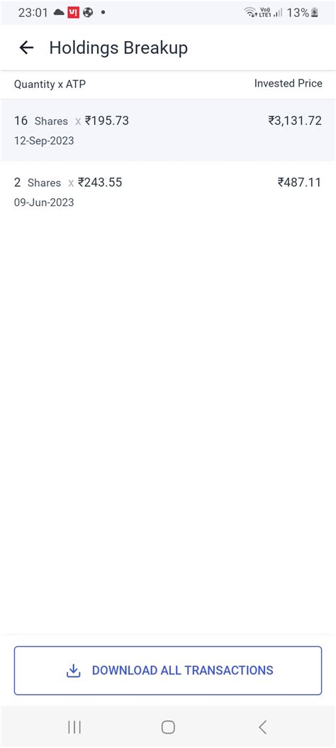 Price of share displayed is wrong - BUG - Angel One Community