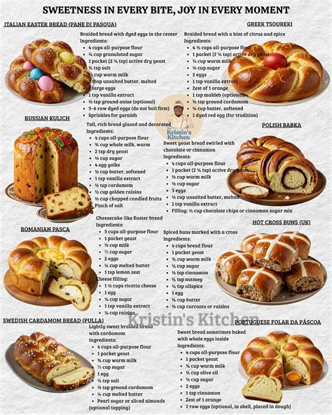 Kristin's - Sweetness in every bite, joy in every moment 🍞 | Facebook | Homemade bread recipes ...
