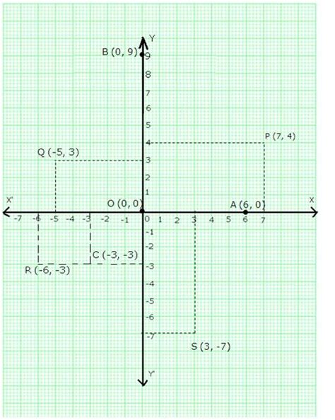 Study Mate-Class9-Rs-Agarwal-Solutions