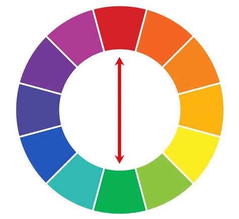 Image result for Check Line Text