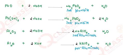 class10 icse chemistry important notes chapter analytical chemistry