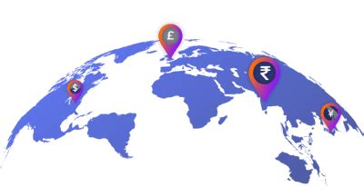 Best Payment Gateway in India to Accept Online Payments