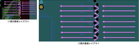 Image result for SQL Server SQL Server SQL Server Ther