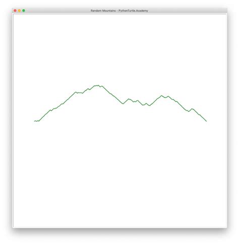 Image result for Python Code Mountain
