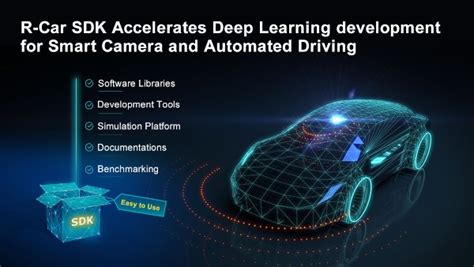 Renesas accelerates deep learning development for ADAS, automated ...