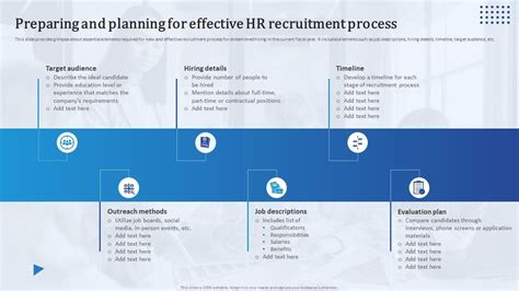 Image result for Human Resource Recruitment Process
