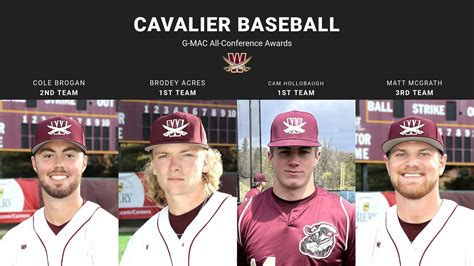 CAVALIER BASEBALL WRAPS UP SEASON AT G-MAC TOURNAMENT - Walsh University