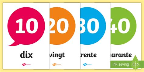 French Numbers to 100 | Display Posters | Twinkl - Twinkl