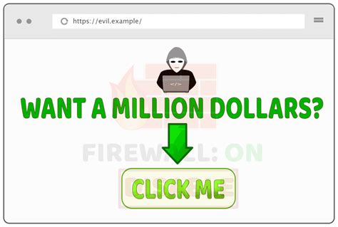Image result for How to Perform Clickjacking