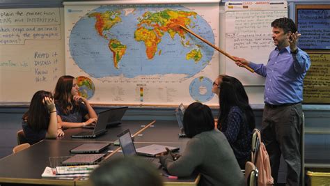 Social Studies Class Pictures