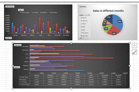 Do excel spreadsheets, data entry, formulas, etc by Excel_master_17 ...