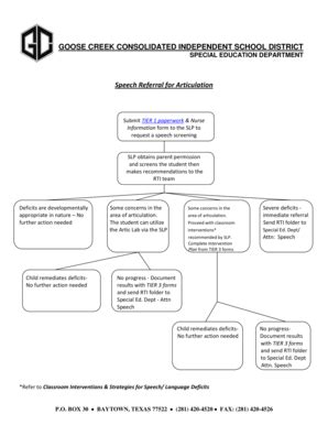 Fillable Online gccisd GOOSE C - gccisd Fax Email Print - pdfFiller