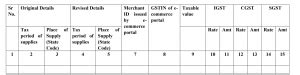 GSTR-1 Return Format in PDF - LegalWiz.in